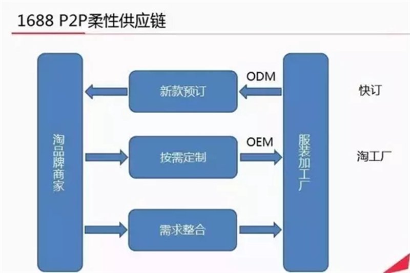 义乌恒织服装：品质与创新的时尚之选